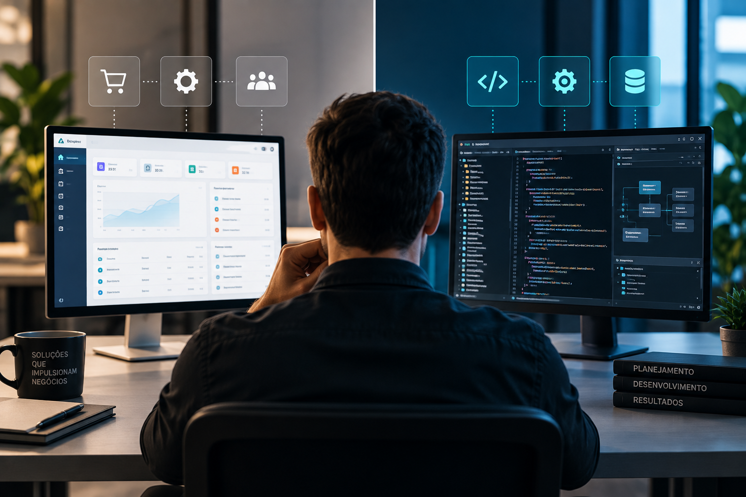 Software sob medida ou sistema pronto: qual escolher para sua empresa